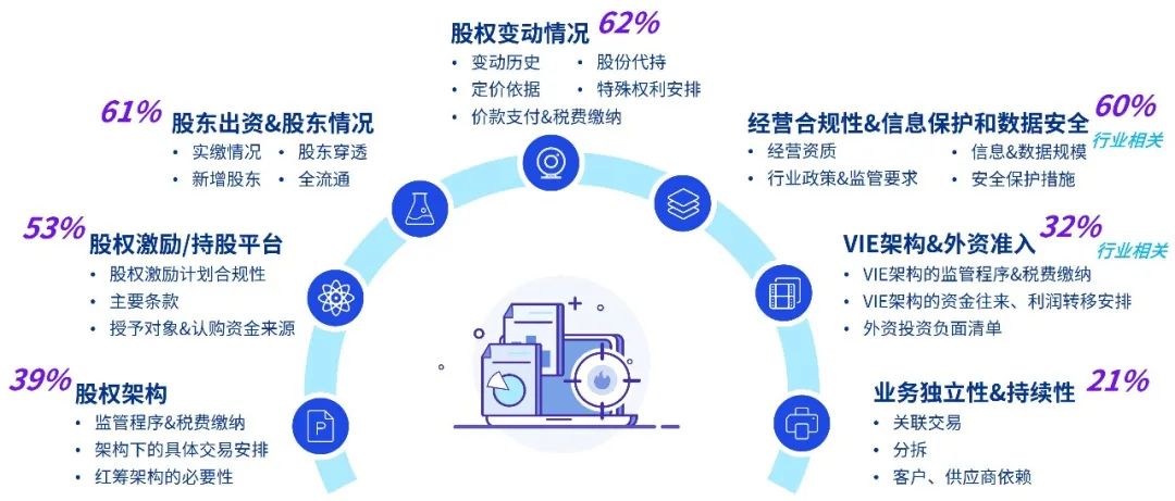 7777788888新奥门开奖2023年,警惕虚假宣传-全面释义、解释与落实、定量解答解释落实