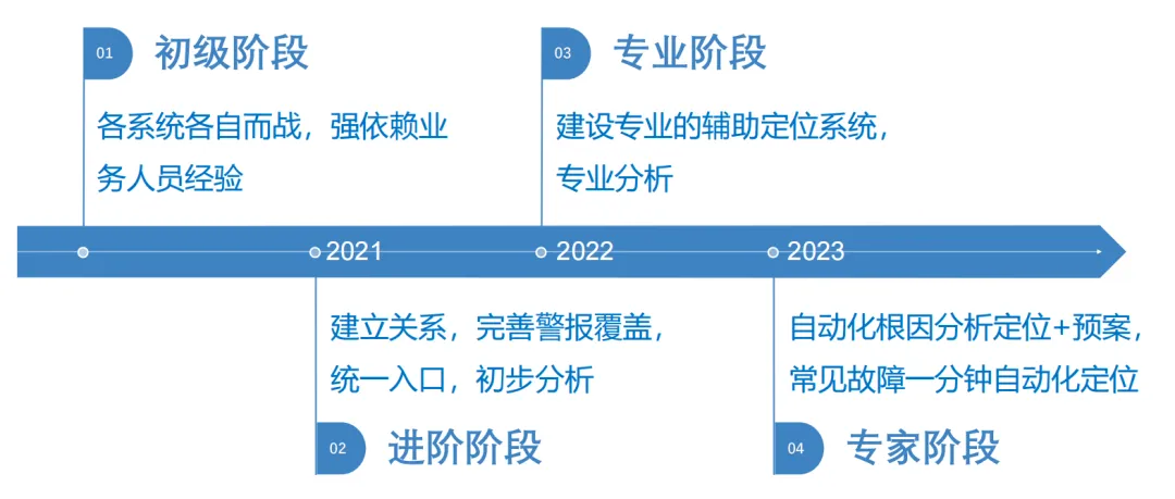 新澳门开奖结果2025开奖记录的全面释义、解释与落实、统计解答解释落实