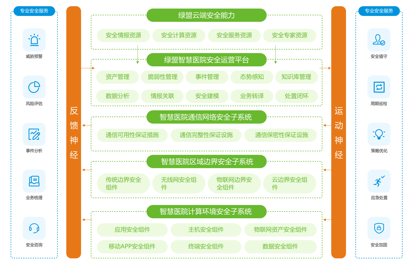 新奥天天全年免费大全的警惕虚假宣传-全面释义、统计解答解释落实