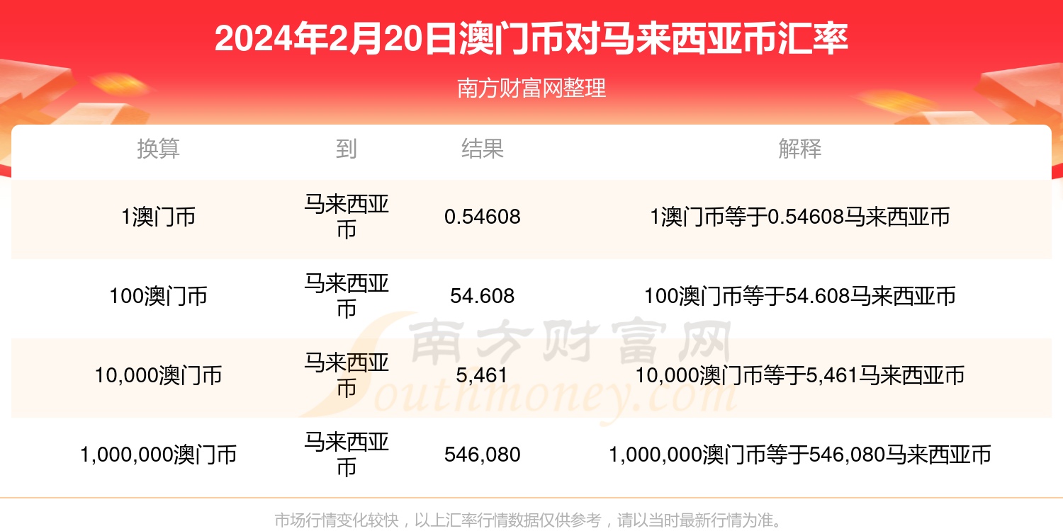 2025年澳门精准免费大全必49,警惕虚假宣传,详细解答解释落实