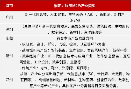 2025港资料免费大全全面释义、深度解答解释落实