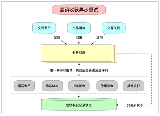 新澳天天开奖资料大全153期精选解析、解释与落实、时代解答解释落实