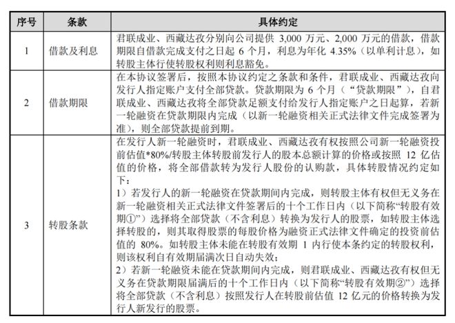 2025澳门免费最精准龙门，全面释义、前沿解答解释落实