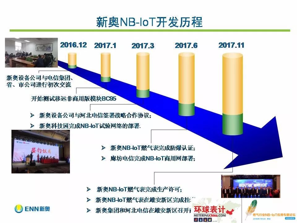 三肖必中特三肖必中请全面2释义、解释与落实、实证解答解释落实