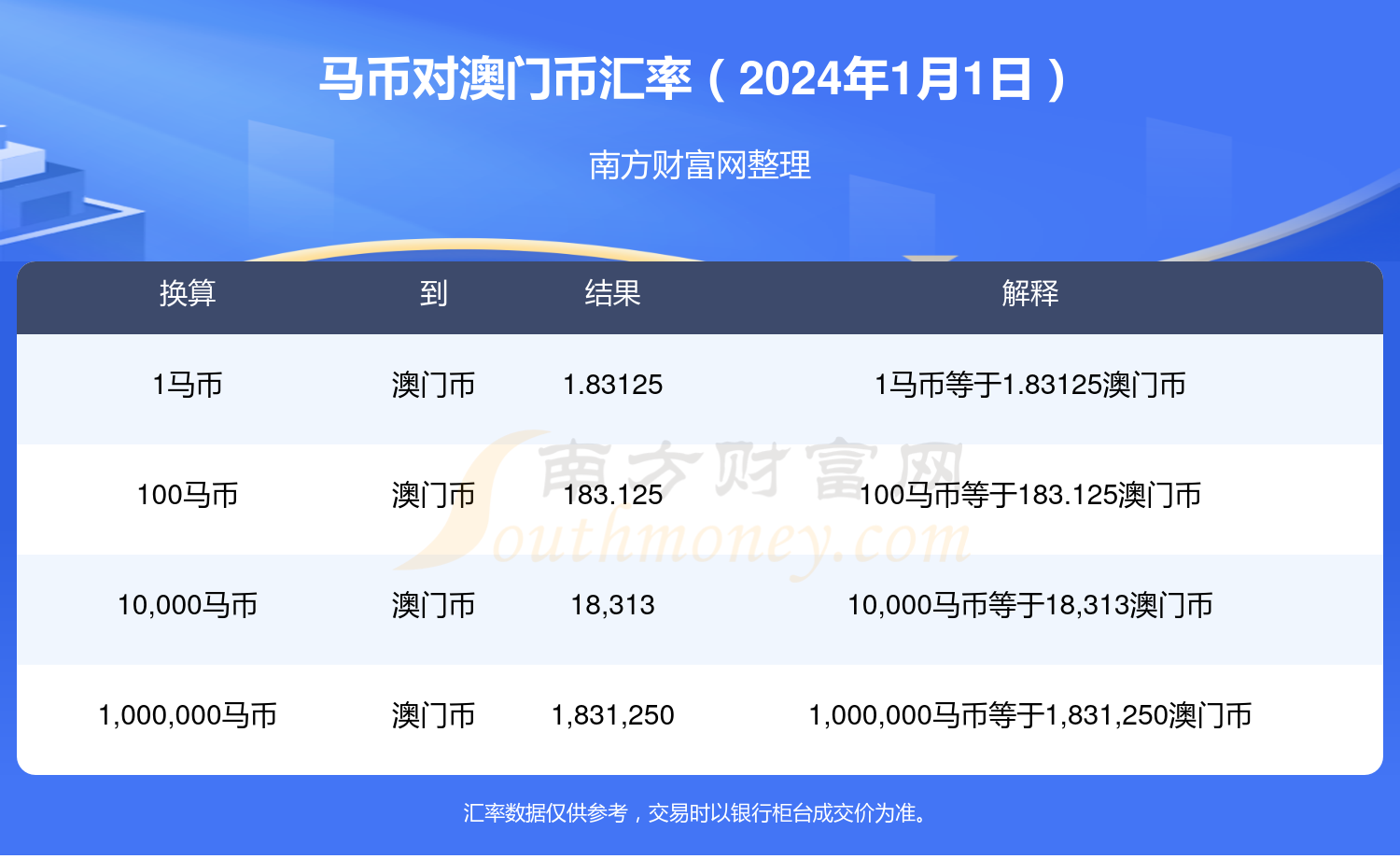 2025澳门特马今晚开奖138期,警惕虚假宣传,实证解答解释落实